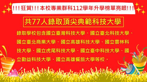 高雄中正高中112榜單|【註冊組】賀!本校112年升學金榜